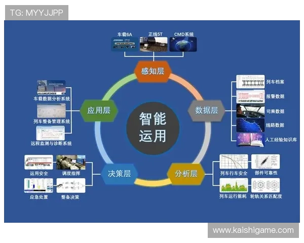 尊龙app登录界面优化升级带来更流畅的用户体验和便捷的操作流程